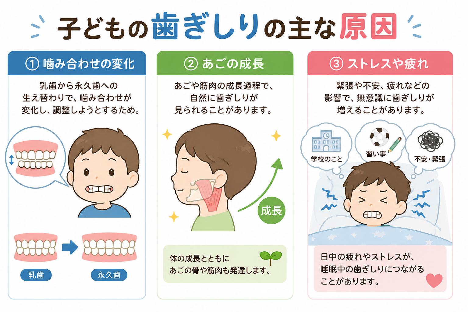 子どもの歯ぎしりの主な原因
