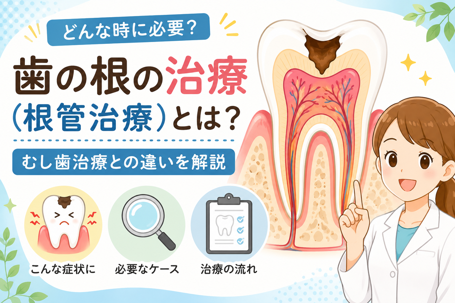 歯の根の治療（根管治療）の概要とむし歯治療との違いを説明するイメージ画像